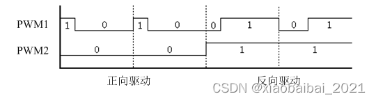 霍尔元件