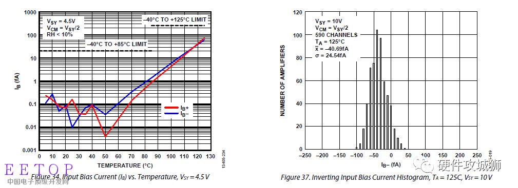 df5fef58-3734-11ed-ba43-dac502259ad0.png