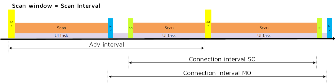 9bc1c4f2-3986-11ed-9e49-dac502259ad0.png