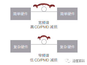 5cdd225e-2c39-11ed-ba43-dac502259ad0.png