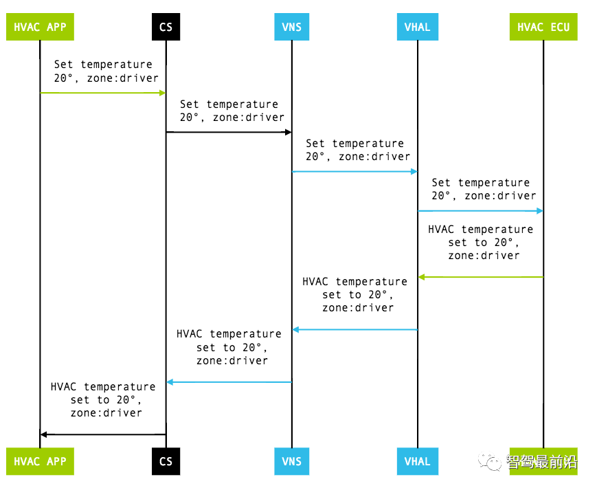 cb104ed2-2c1a-11ed-ba43-dac502259ad0.png