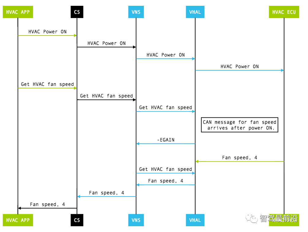 caef4106-2c1a-11ed-ba43-dac502259ad0.png