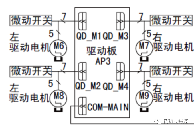 驱动电机