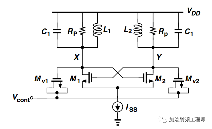 CMOS