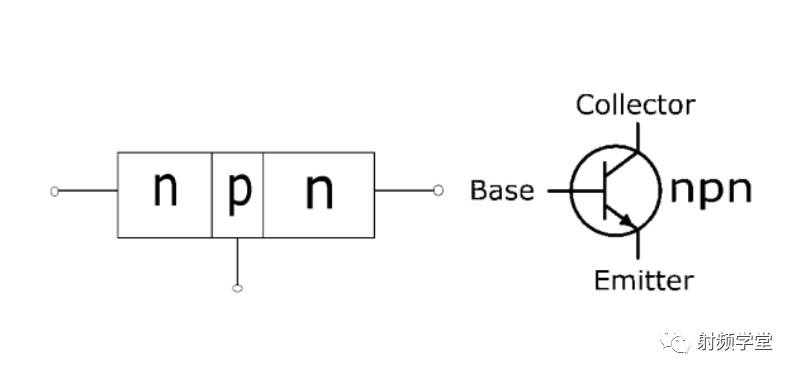 PNP晶体管
