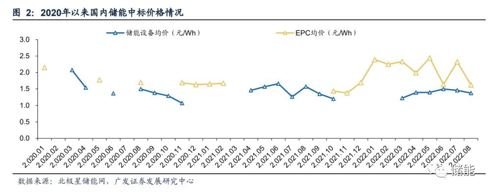 db06a258-3ae0-11ed-9e49-dac502259ad0.png