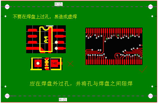 PCB焊接