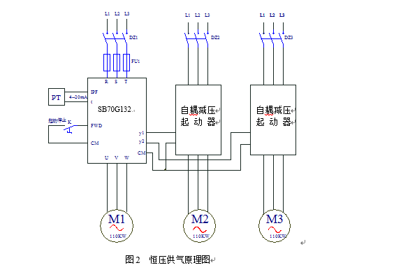 电动机