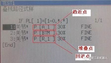 码垛机器人