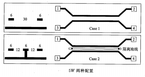 地线