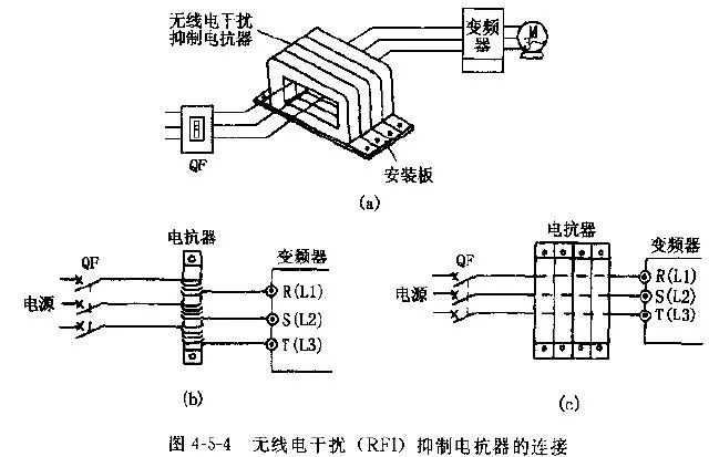 变频器