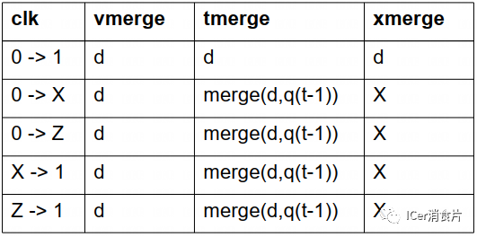 2ac552e0-31d0-11ed-ba43-dac502259ad0.png