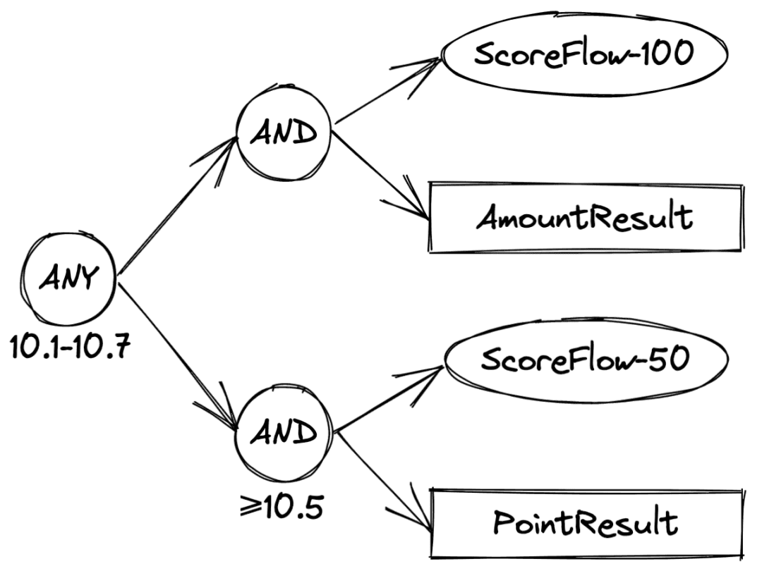 ace0adae-3727-11ed-ba43-dac502259ad0.png