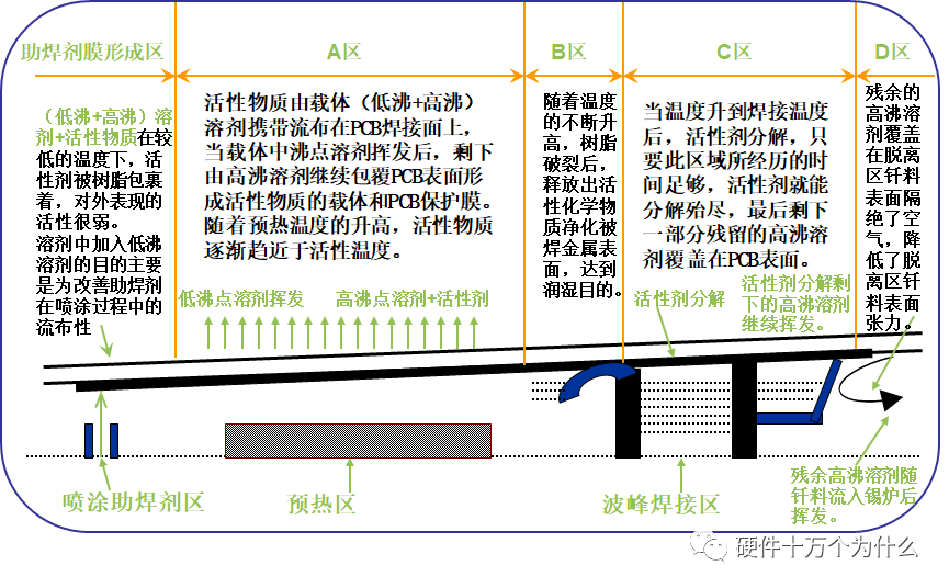 e473f5c0-34be-11ed-ba43-dac502259ad0.png