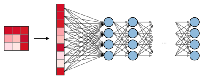 pytorch