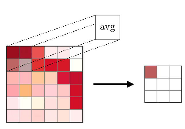 pytorch