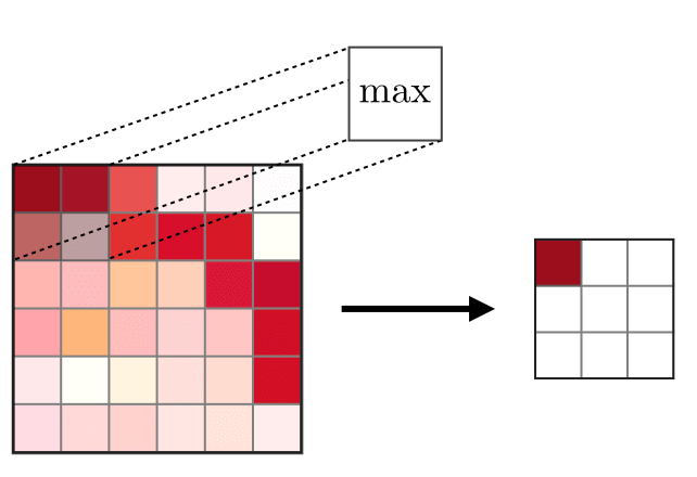 pytorch