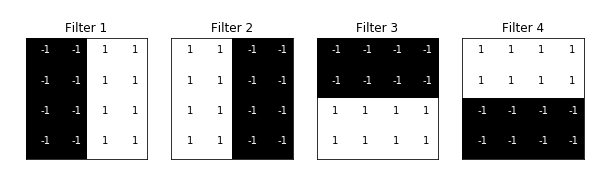 pytorch