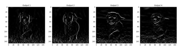 pytorch