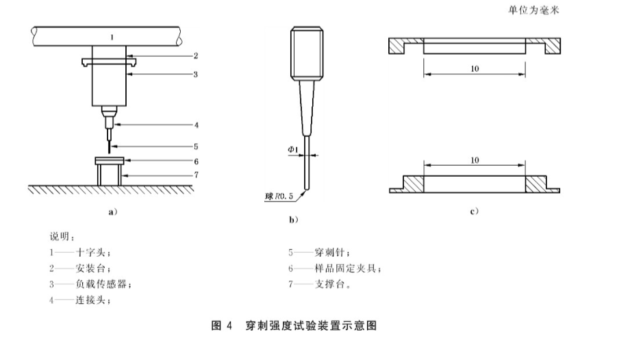 51c701c2-374d-11ed-ba43-dac502259ad0.png