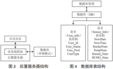 cea7dfd0-3eec-11ed-9e49-dac502259ad0.png