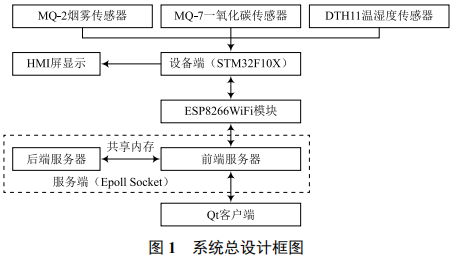 ce7fabaa-3eec-11ed-9e49-dac502259ad0.png