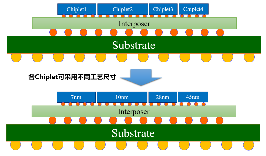 6cff8fcc-3eeb-11ed-9e49-dac502259ad0.png