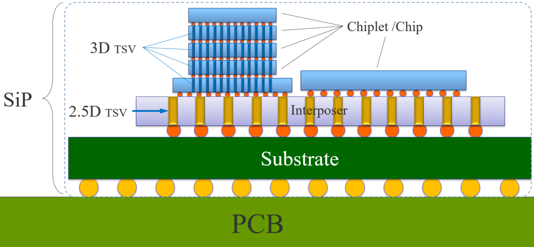 6d3ee302-3eeb-11ed-9e49-dac502259ad0.png