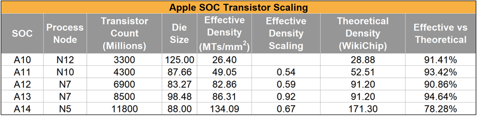 6eebab90-3eeb-11ed-9e49-dac502259ad0.png