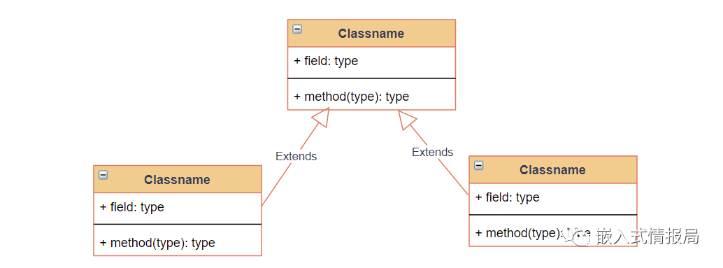 C++语言