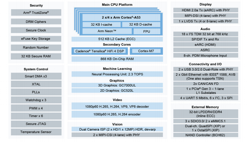 5d5cefa6-3554-11ed-ba43-dac502259ad0.png