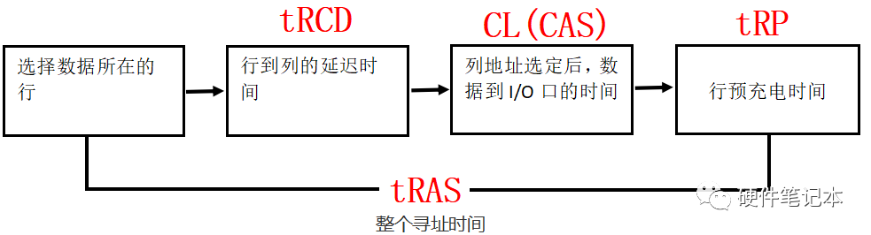 33ab5ada-354f-11ed-ba43-dac502259ad0.png