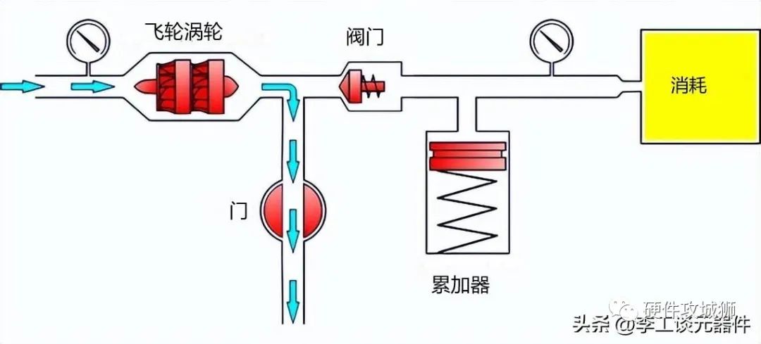 升压电路