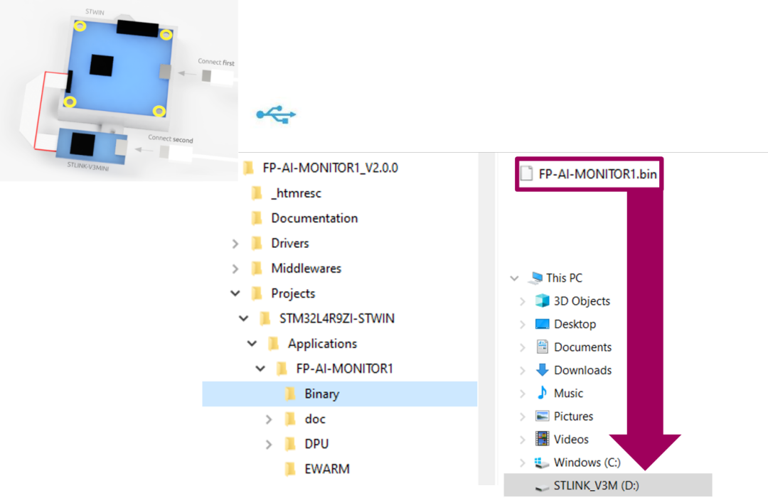 STM32