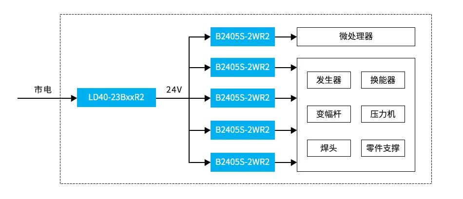 71e7bab4-34eb-11ed-ba43-dac502259ad0.jpg