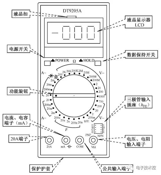 万用表