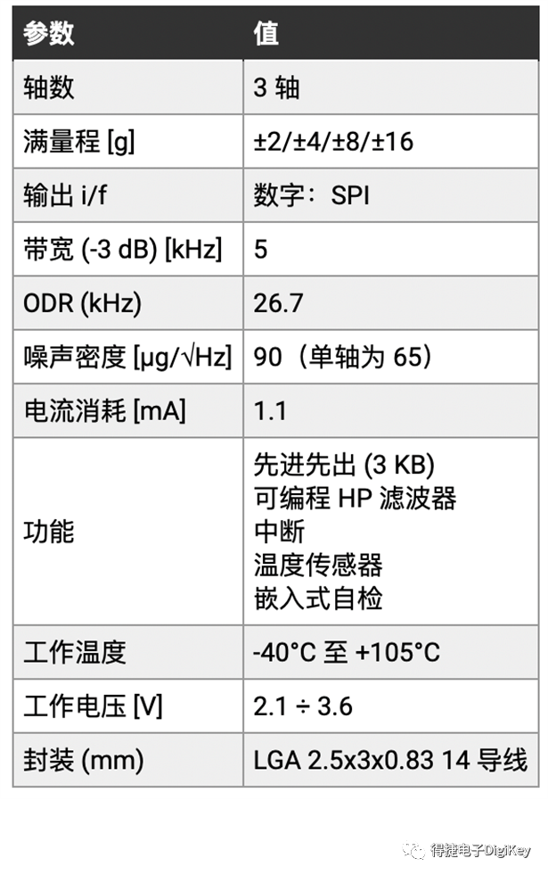 振动传感器