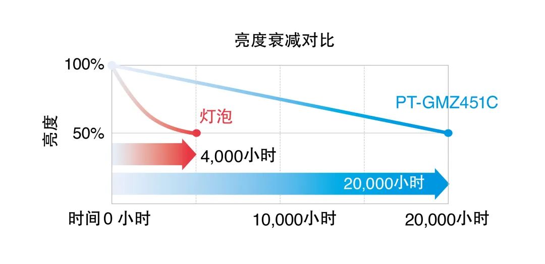 1d772e62-34da-11ed-ba43-dac502259ad0.jpg