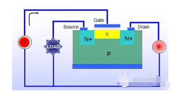 MOSFET