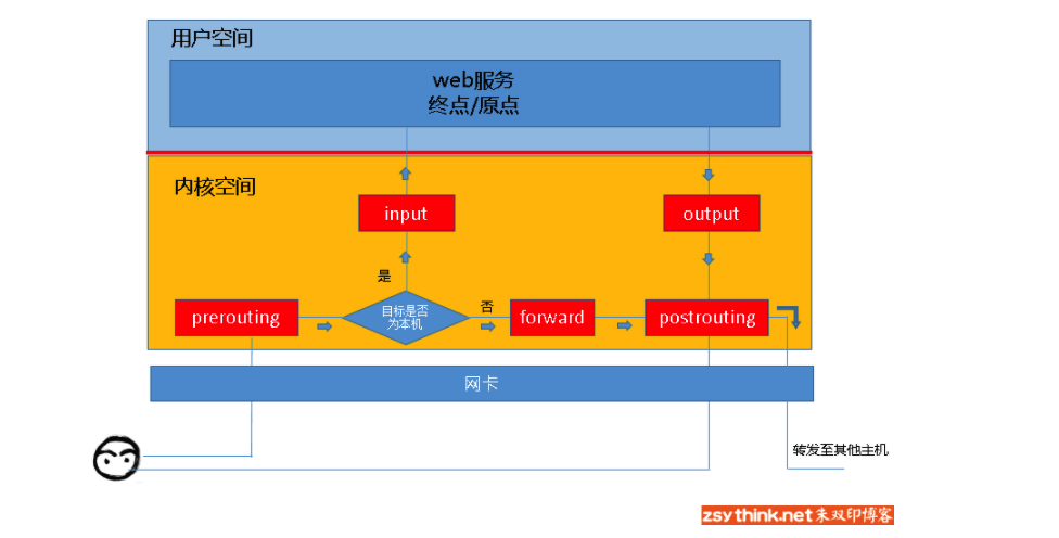 3abc3c40-74f6-11ed-8abf-dac502259ad0.png