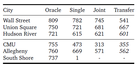 3efcaec8-7502-11ed-8abf-dac502259ad0.png