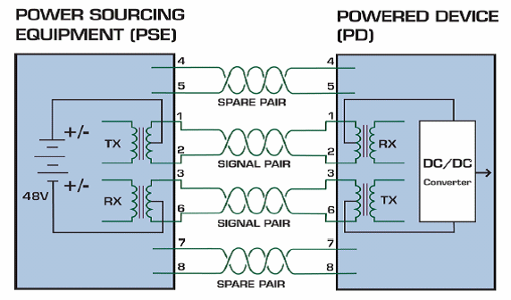 b6fe6a5c-5198-11ed-a3b6-dac502259ad0.png