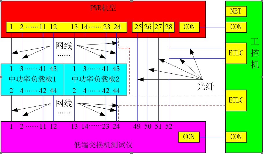 b787d9d6-5198-11ed-a3b6-dac502259ad0.png