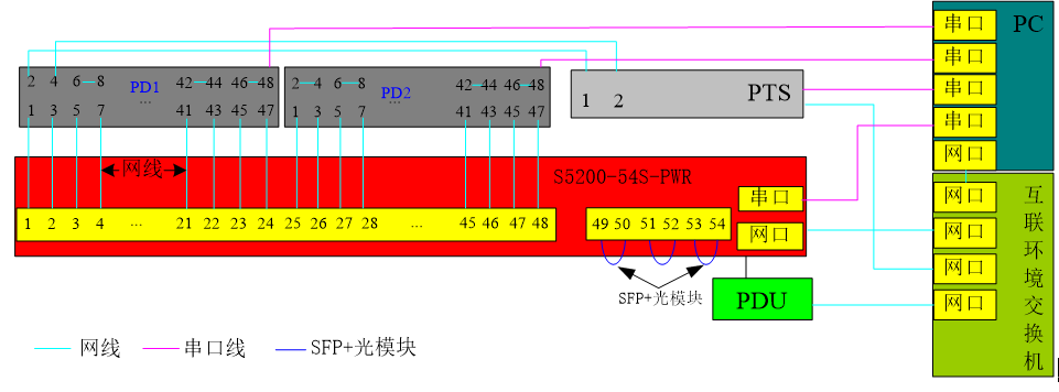 b79033ec-5198-11ed-a3b6-dac502259ad0.png