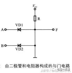 数字电路