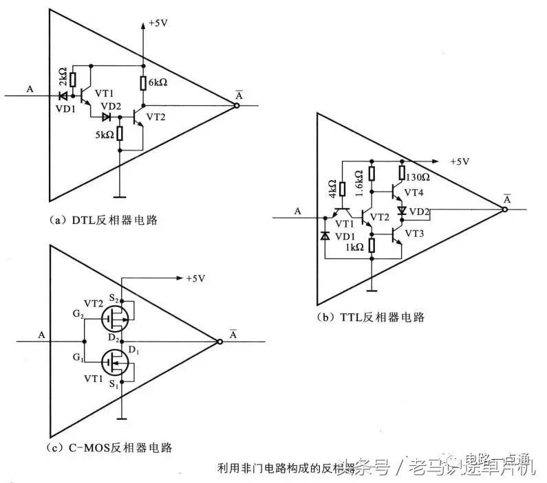 数字电路