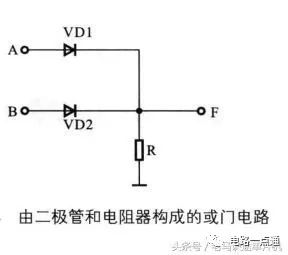 数字电路