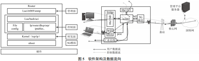 7e5732ec-37c1-11ed-ba43-dac502259ad0.png