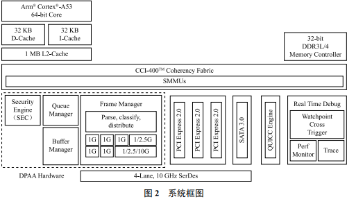 7dd1bde2-37c1-11ed-ba43-dac502259ad0.png