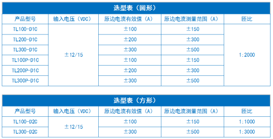 互联网